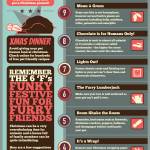 Infographic – 12 Pet Safe Tips for Christmas
